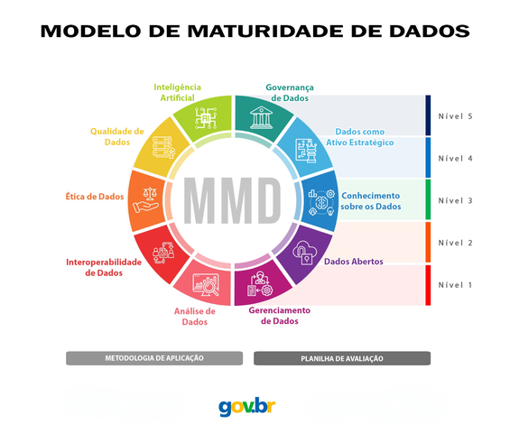 MMD_Defeso.png