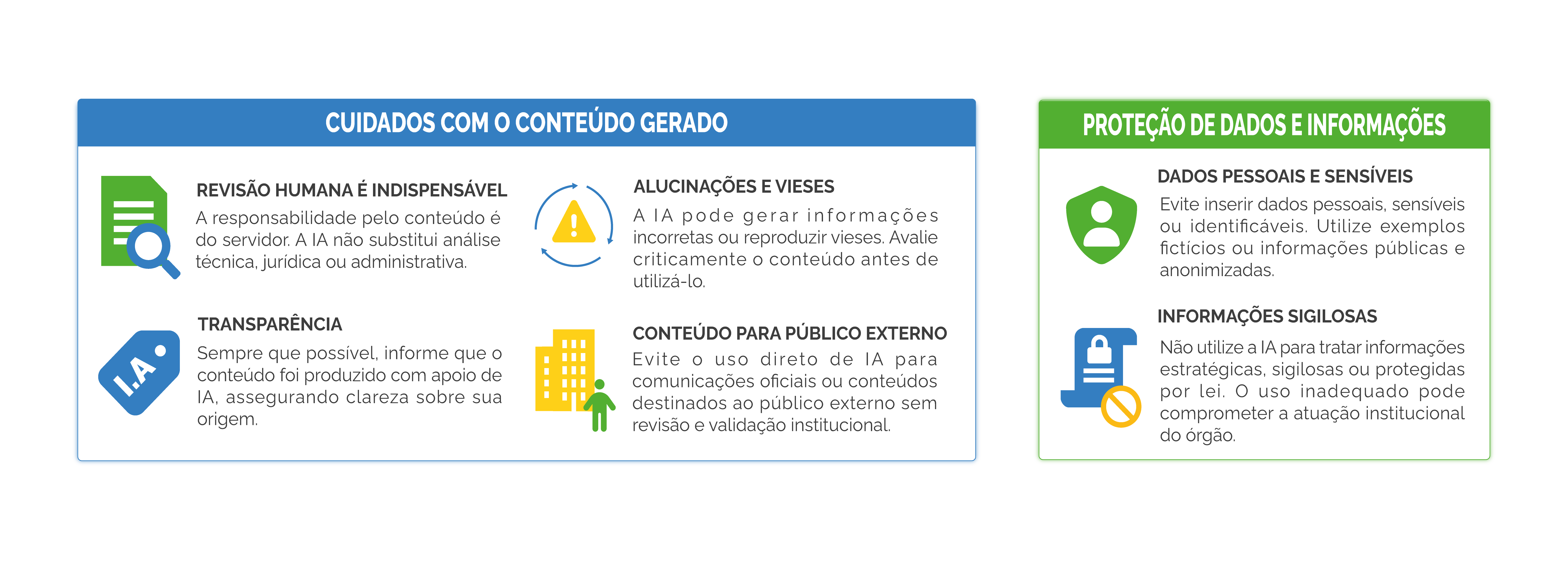 Boas Práticas 1