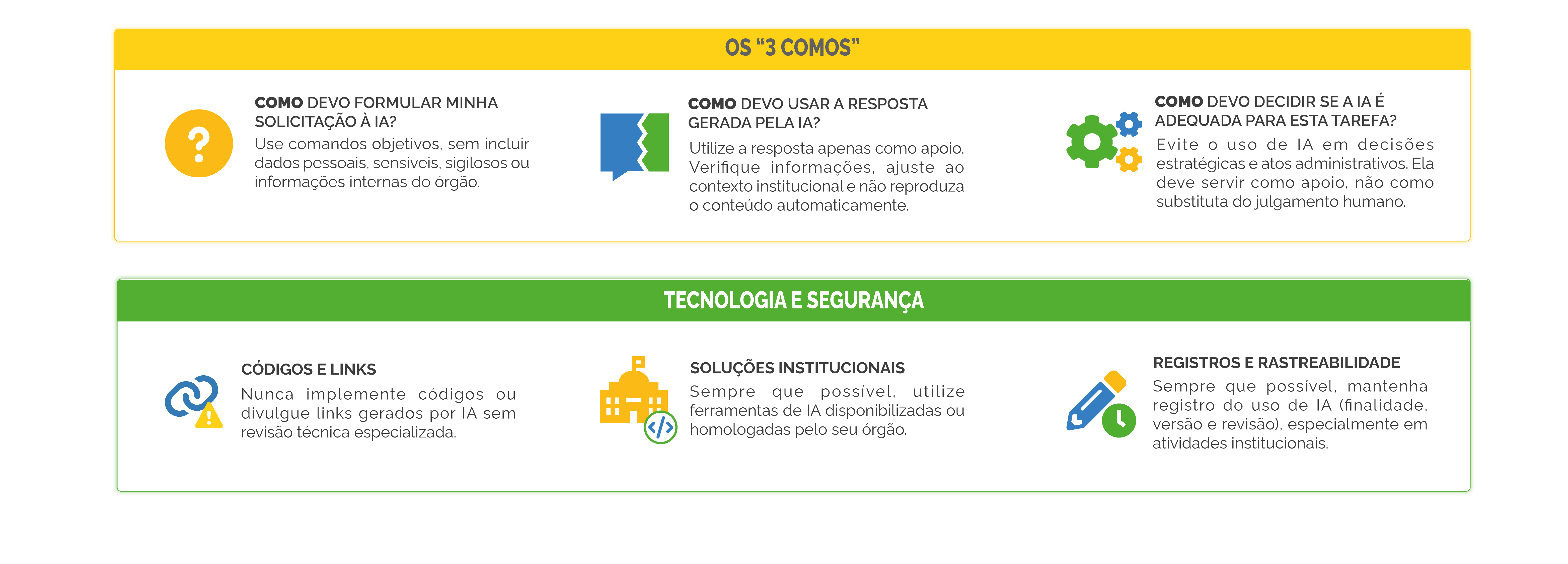 Boas Práticas 2