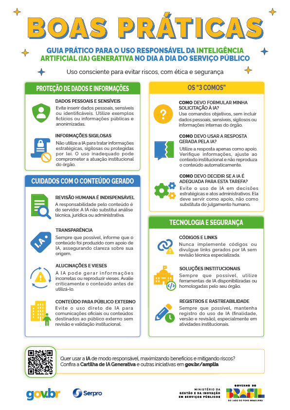 Infográfico miniatura das boas práticas do Framework AIE