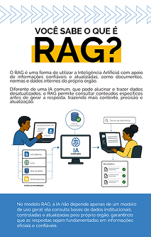 Prévia do PDF com infográficos