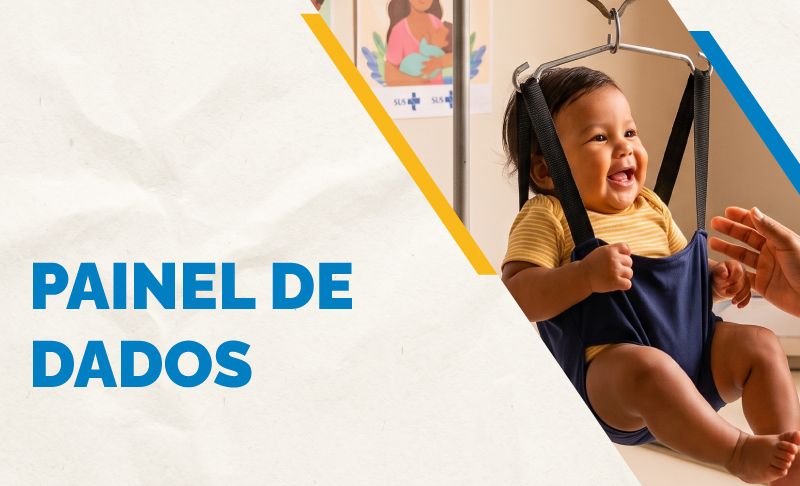 Imagem com o texto "Painel de Dados" escrito em azul, sob um fundo de papel levemente amassado. Na parte esquerda da imagem um bebê é pesado em uma balança de suspensão. Ele sorri para alguém que está fora da imagem.