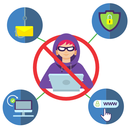 Imagem do Golpes Cibernéticos