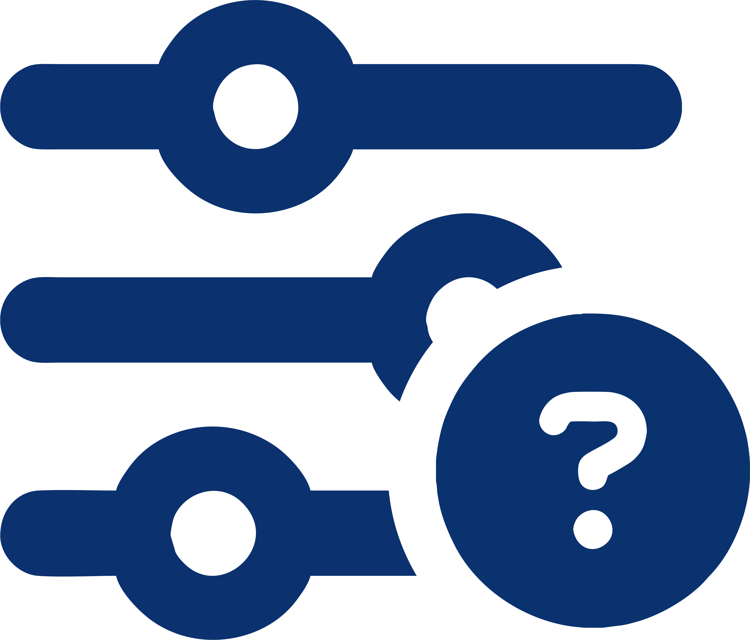 Dúvidas nos métodos de acesso e recuperação