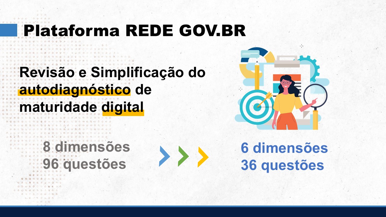 plataforma novo autodiagnóstico 2025