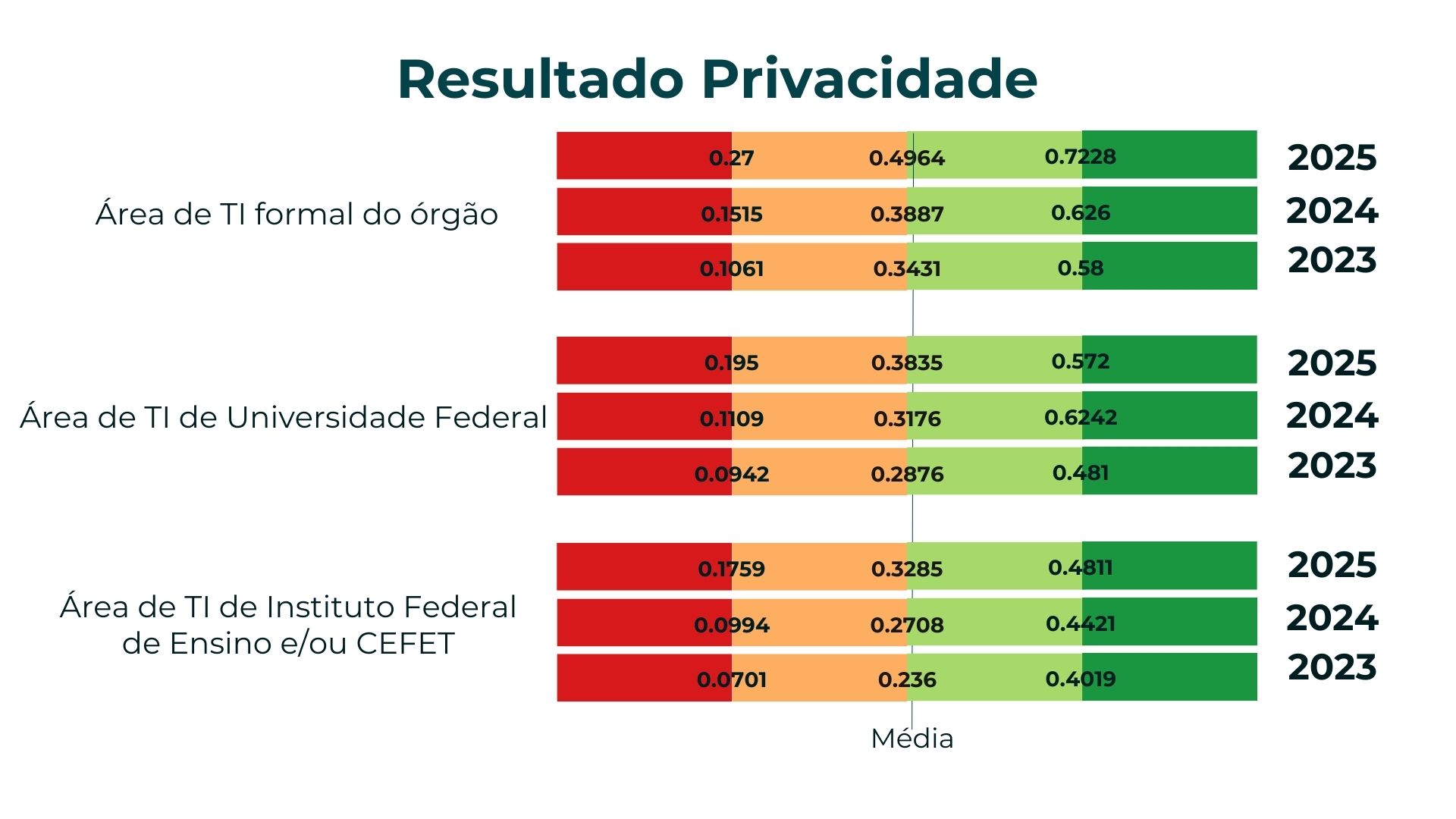 Privacidade_2025.jpg
