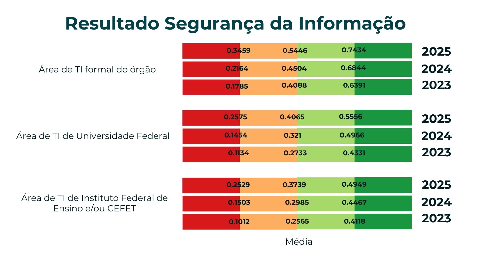 Segurança_2025.jpg