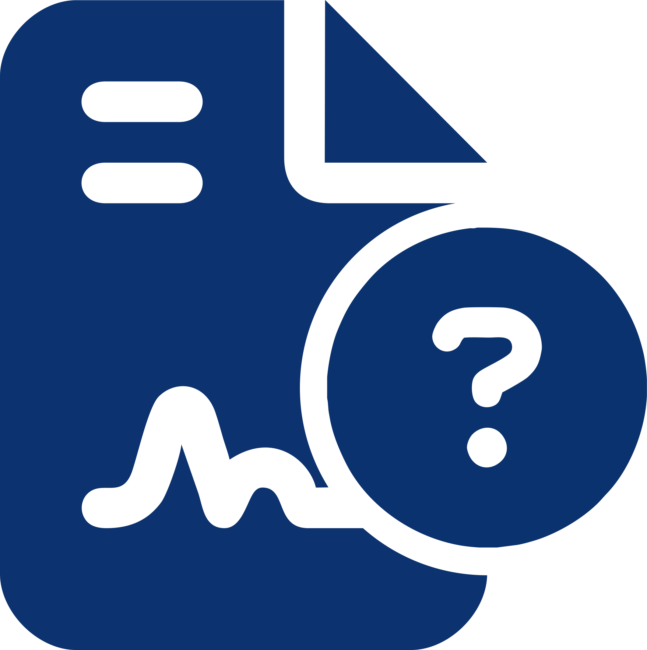 Visão geral da assinatura