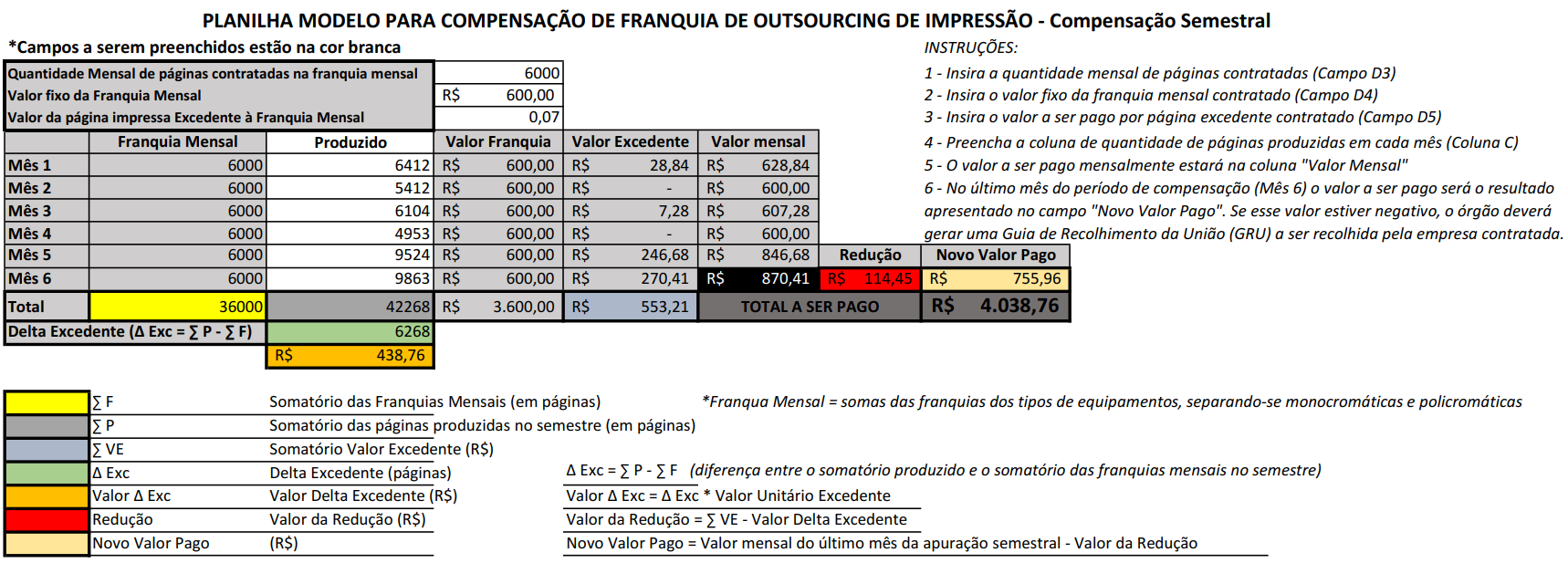 Planilha modelo para compensação de franquia de outsourcing de impressão - Compensação Semestral