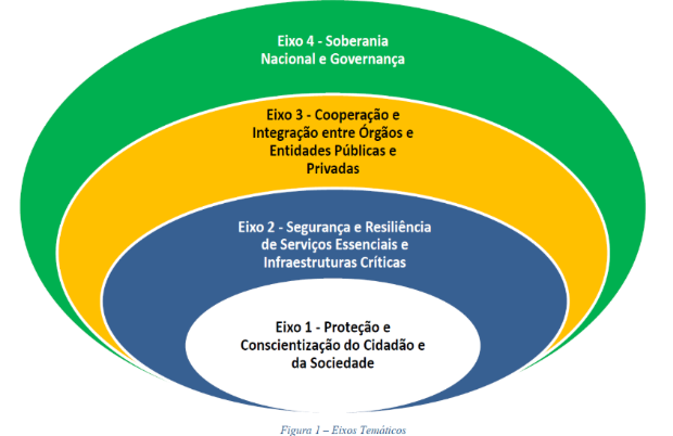 Cebola portugues.png
