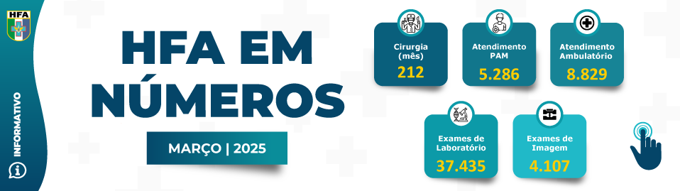  Banner-HFA-em-Números-Março-2025.png