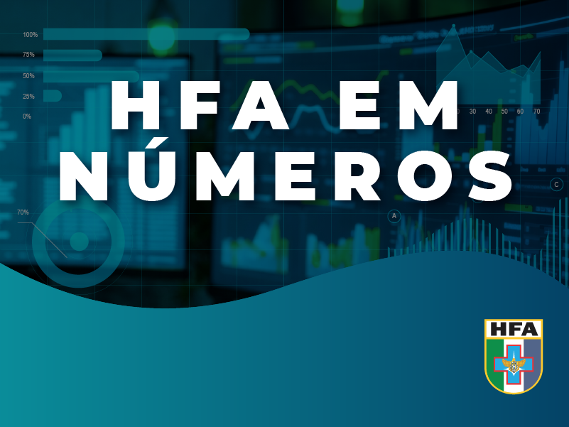 HFA em Números. Dezembro 2025ㅤㅤ