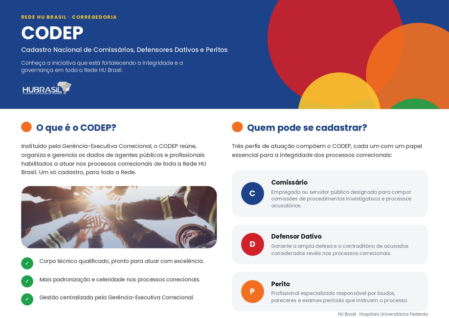 CODEP FOTO