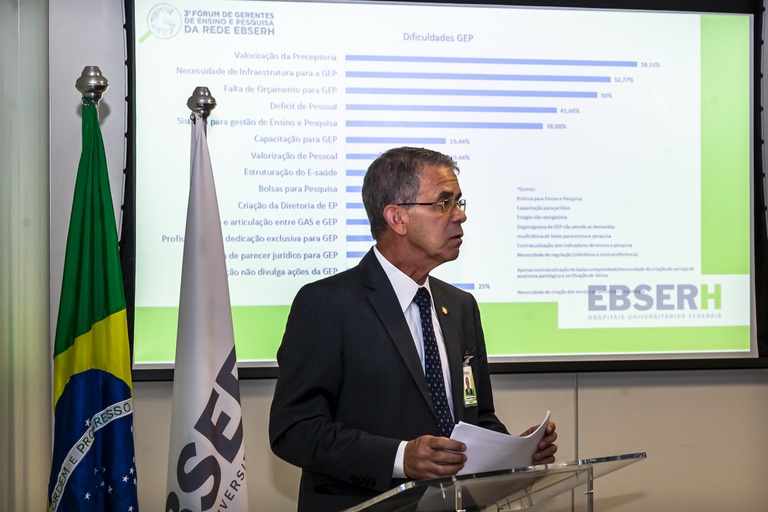12022020 Rede Ebserh realiza 3º Fórum de Gerentes de Ensino e Pesquisa (28).jpg