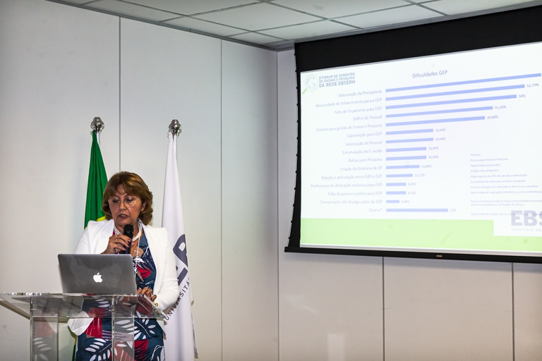12022020 Rede Ebserh realiza 3º Fórum de Gerentes de Ensino e Pesquisa (33).jpg