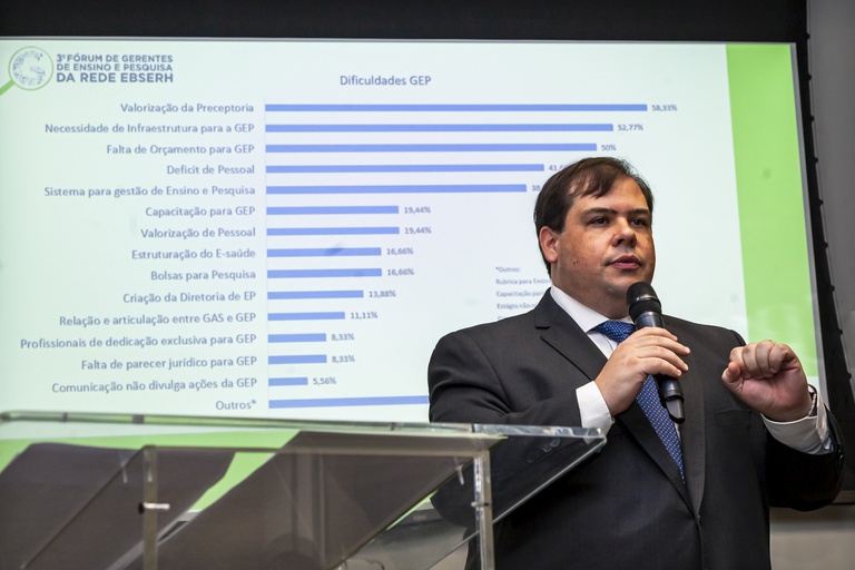 12022020 Rede Ebserh realiza 3º Fórum de Gerentes de Ensino e Pesquisa (48).jpg