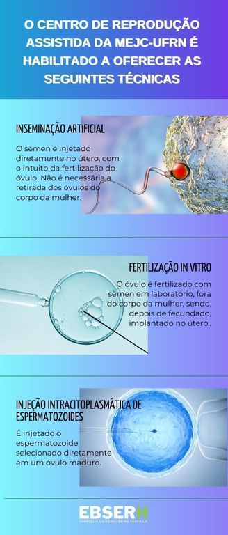 22032023 Centro de Reprodução Mejc-UFRN - infográfico.jpg
