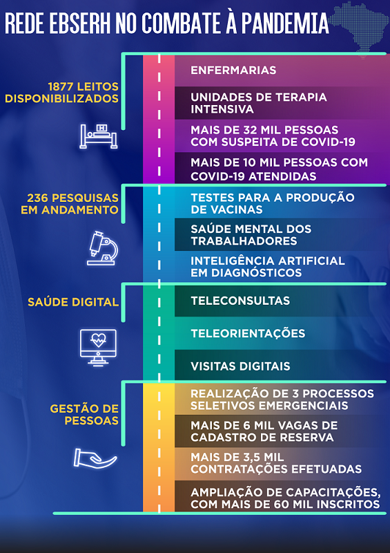 26082020 seis meses covid-19 - info 1.png