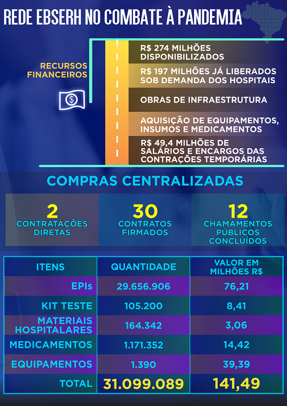26082020 seis meses covid-19 - info 2.png