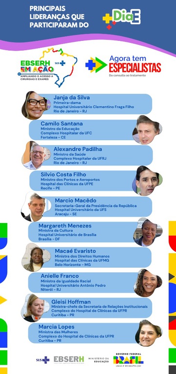 Autoridades participaram do Dia E em todo o país.jpg