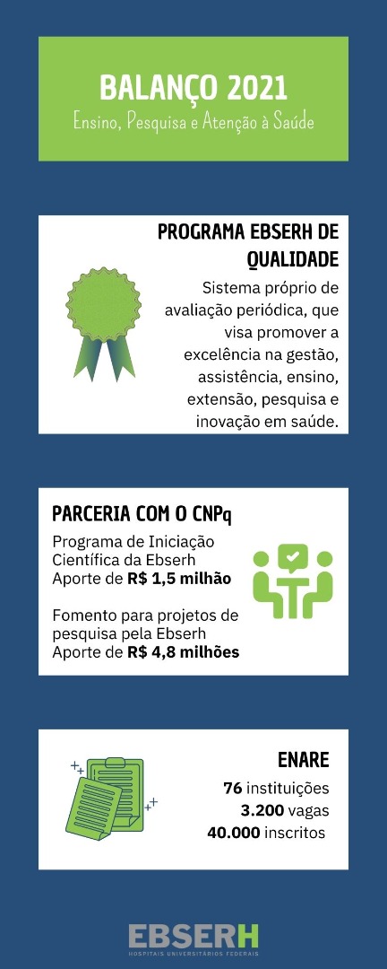 18012022 Balanço 2021 - 2.jpg