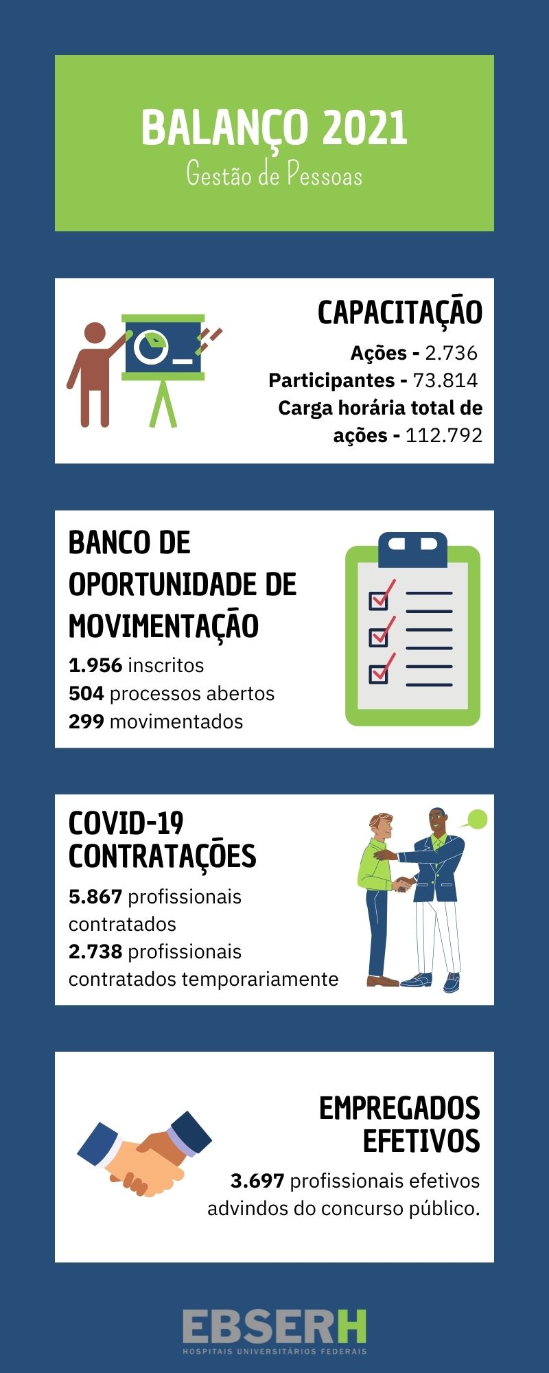 18012022 Balanço 2021 - 3