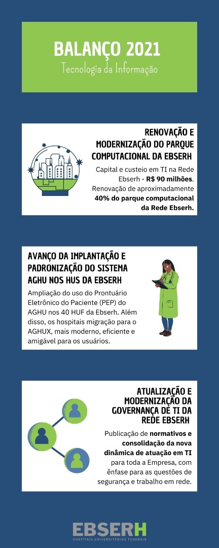 18012022 Balanço 2021 - 5.jpg