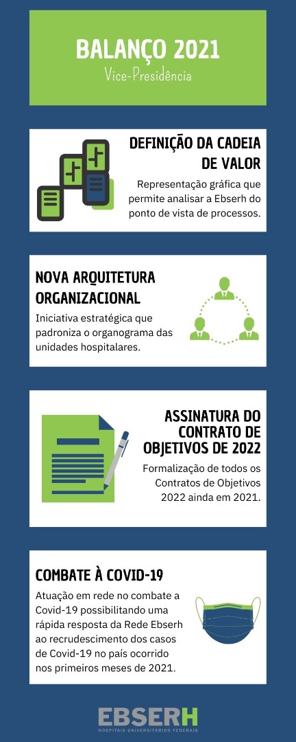 18012022 Balanço 2021 - 6.jpg