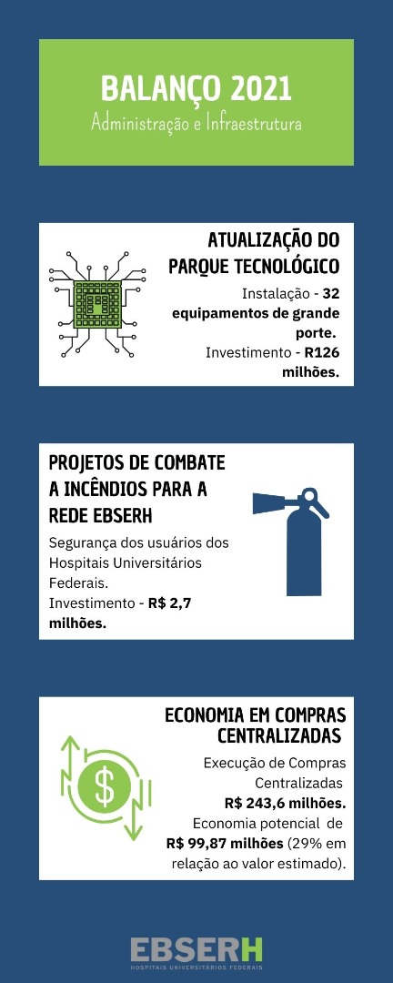 18012022 Balanço 2021 - 7.jpg