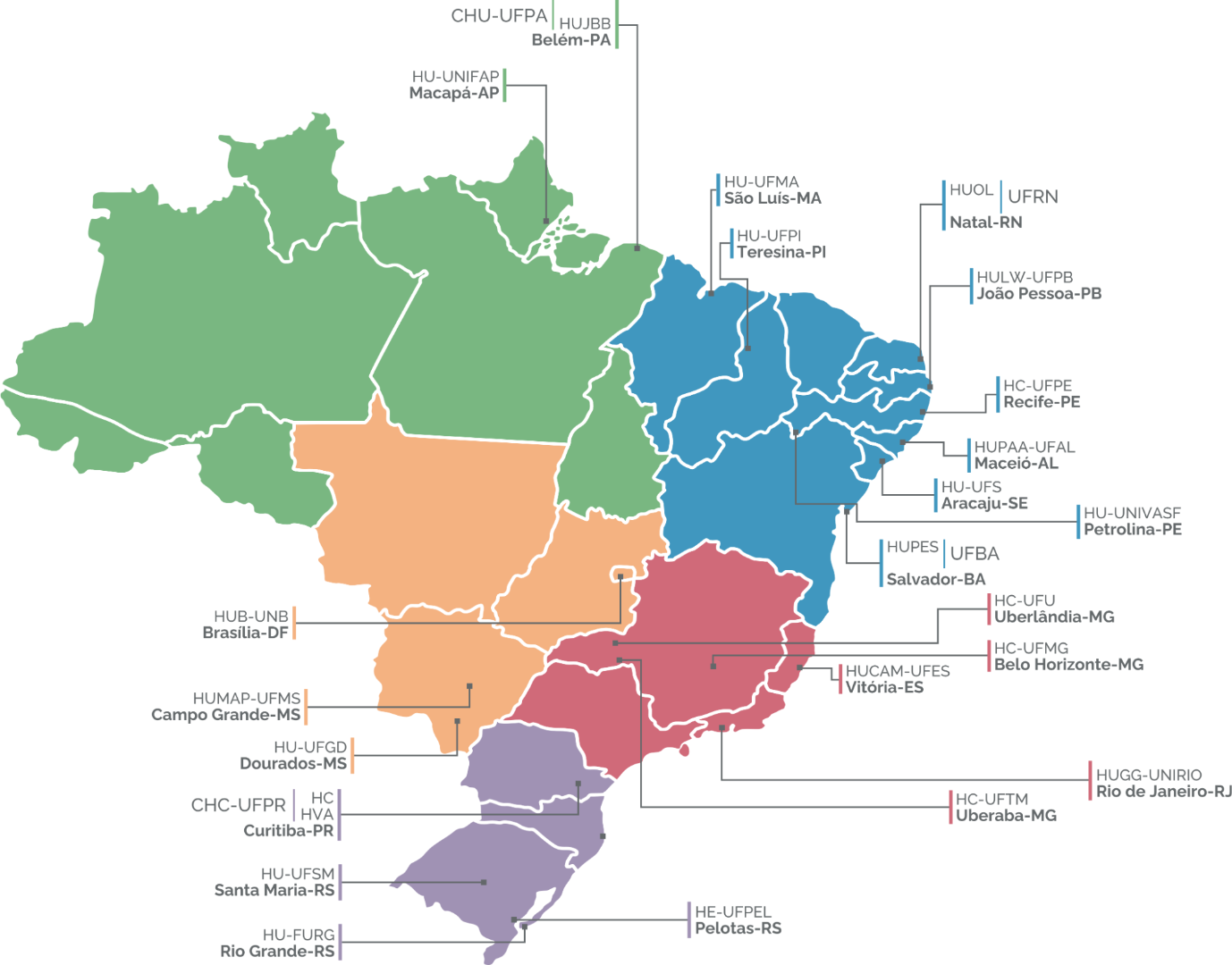 23 hospitais da rede Ebserh foram contemplados com os novos tomógrafos computadorizados. 