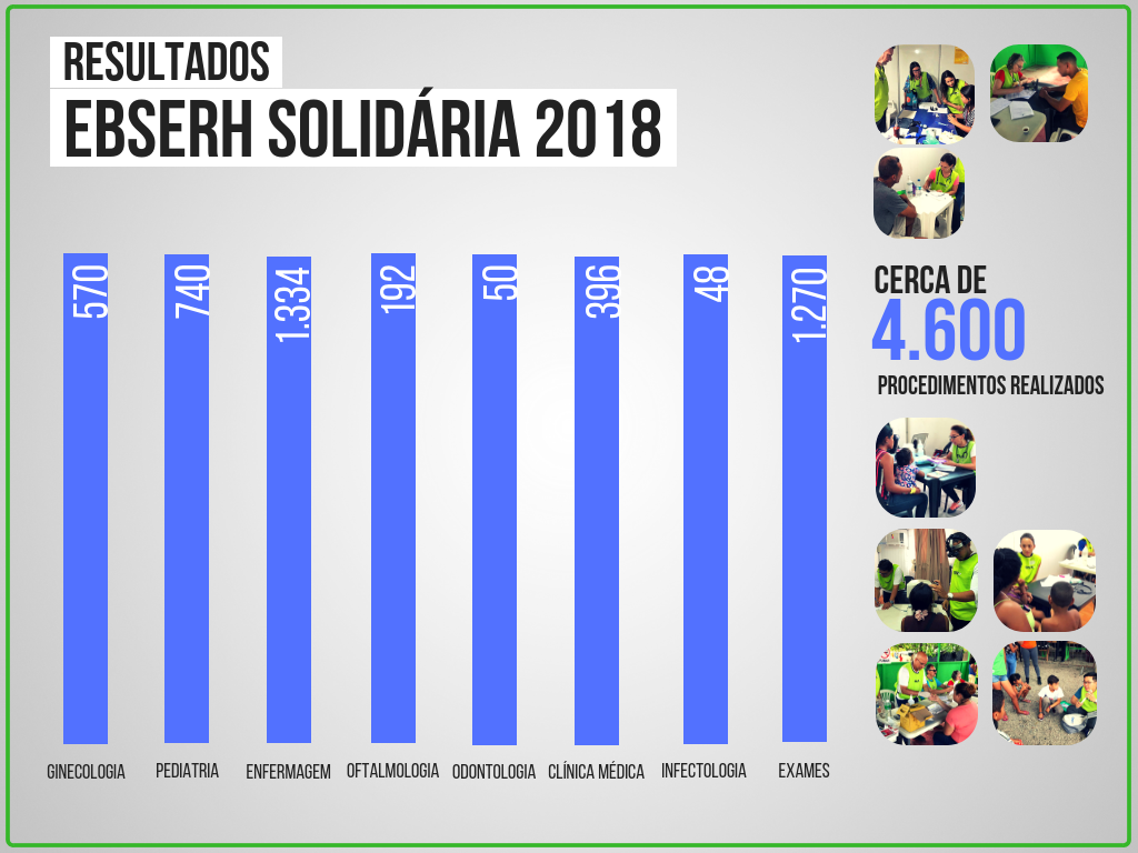 18012022 operação acolhida info.png