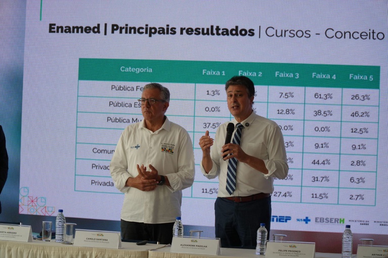 19012026 ebserh enamed avaliação supervisão  (15).JPG