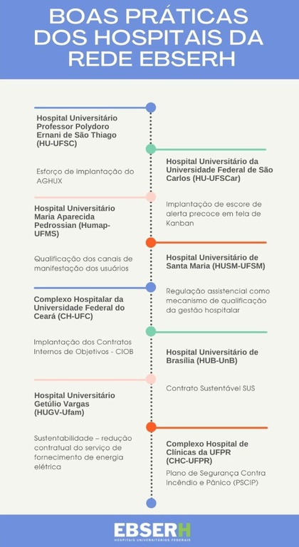 10032022 encerramento encontro - info.jpg