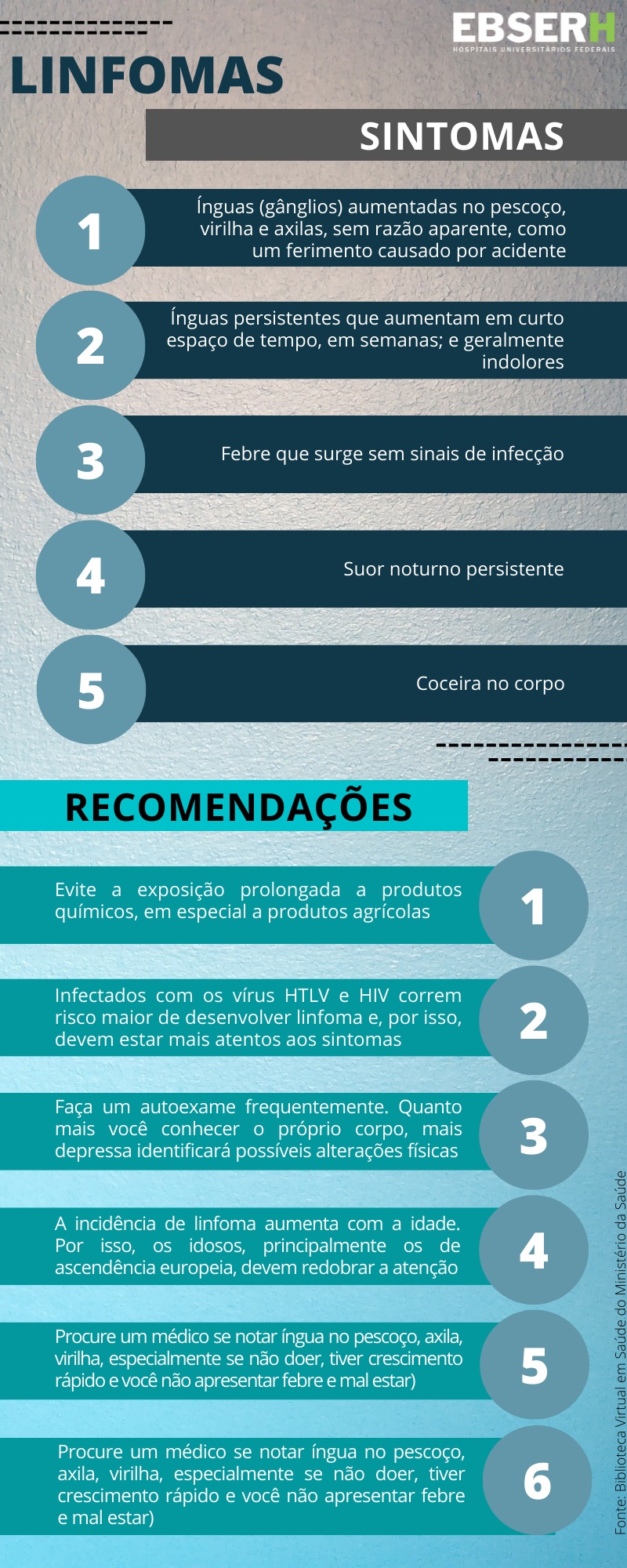 18112022 Linfomas hucam - info