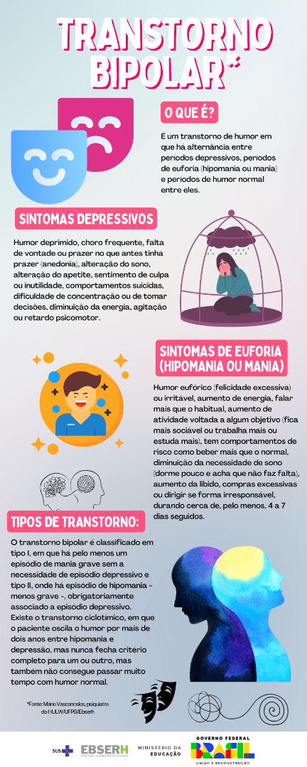Transtorno bipolar 