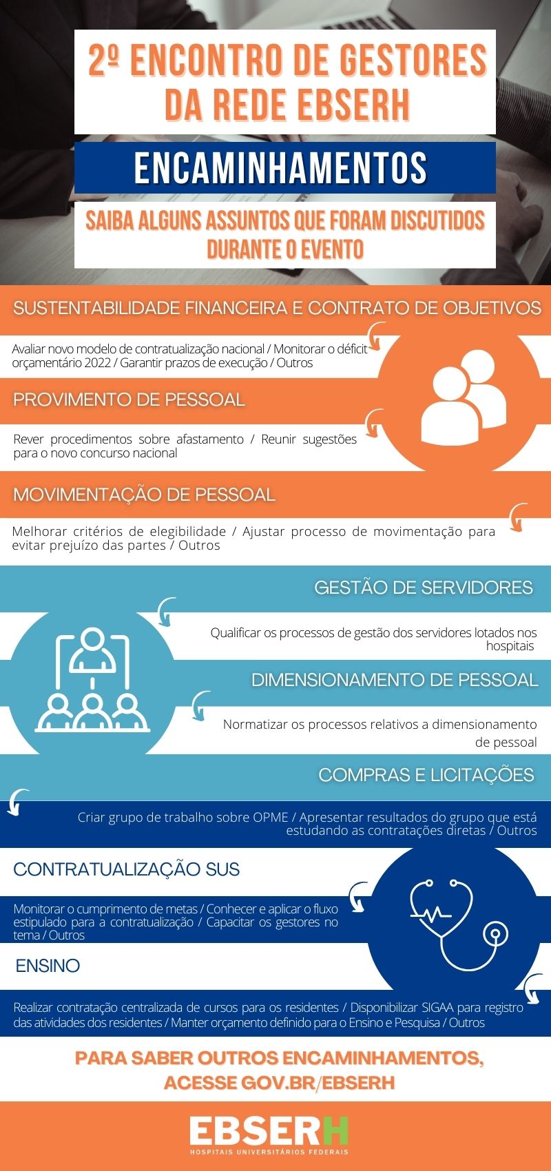 11082022 Infografico Gestores III
