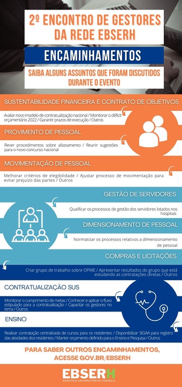 11082022 Infografico Gestores III