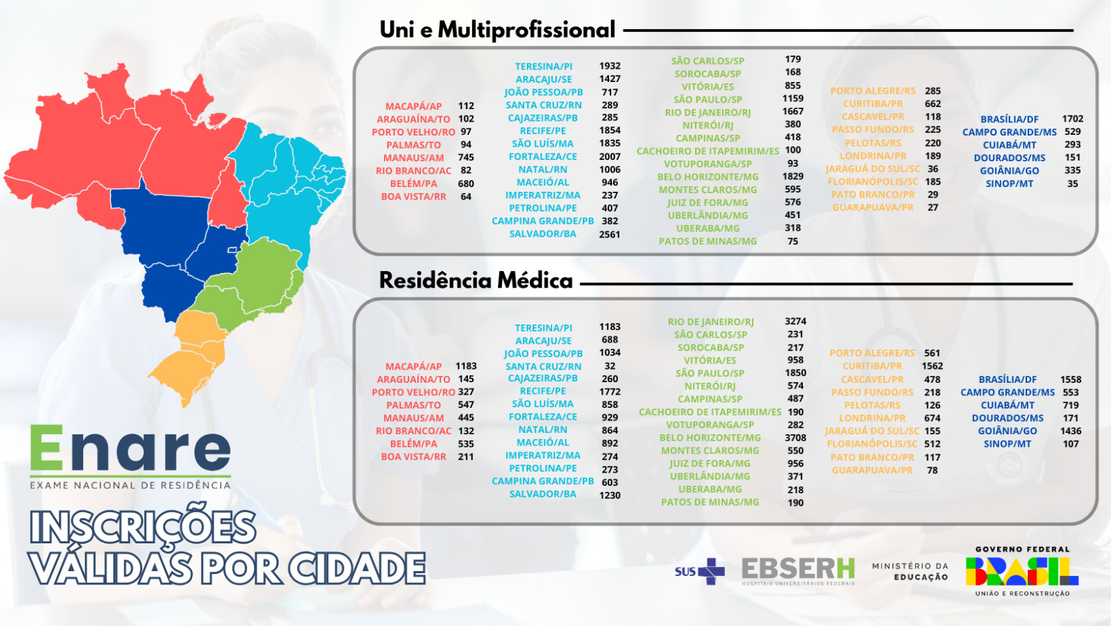 Infográfico com locais de prova e número de candidatos