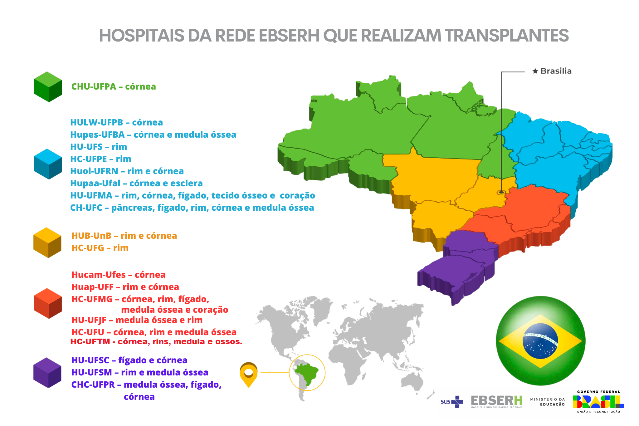 HOSPITAIS DA REDE EBSERH QUE REALIZAM TRANSPLANTES (4)