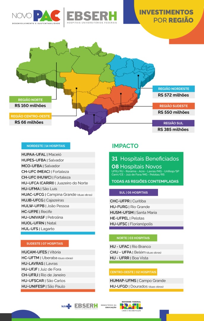 Infográfico com hospitais previstos para receberem recursos do PAC