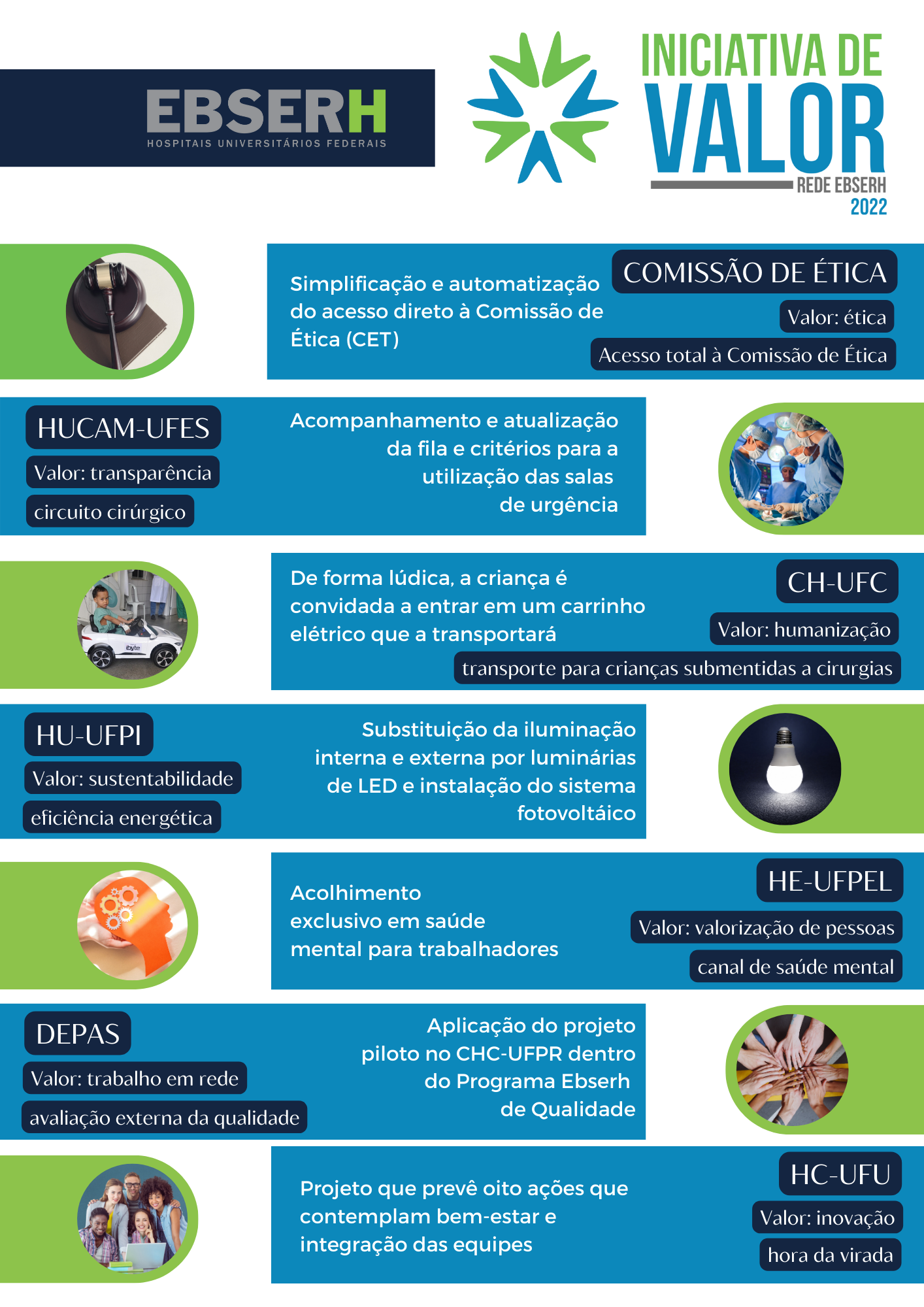 14122022 inciativa de valor - info 1