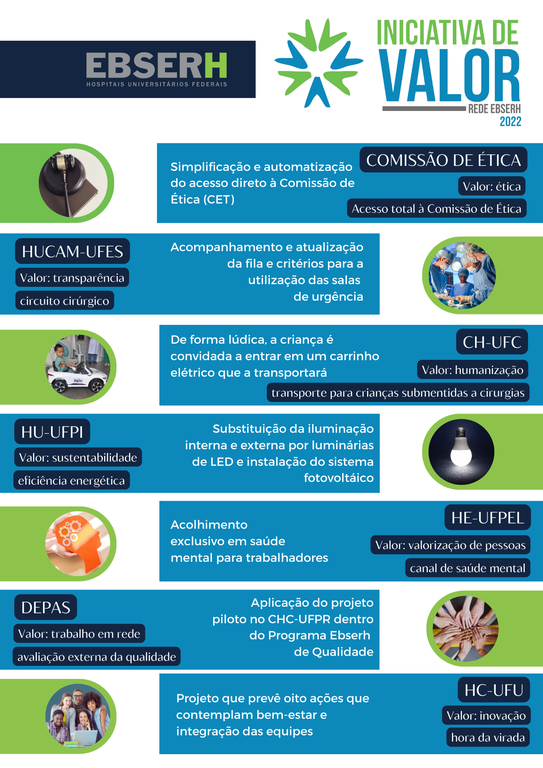14122022 inciativa de valor - info 1