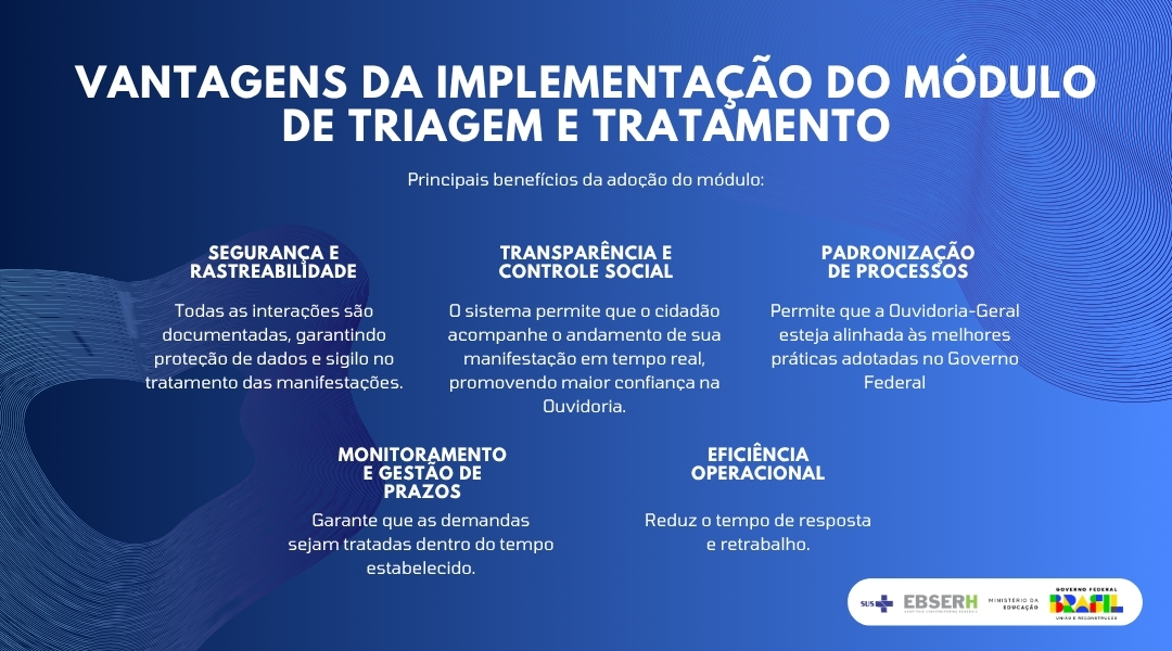 Infográfico Vantagens da Implementação do Módulo de Triagem e Tratamento