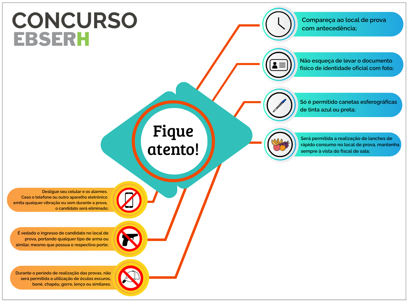 Outras informações estão disponíveis no Edital