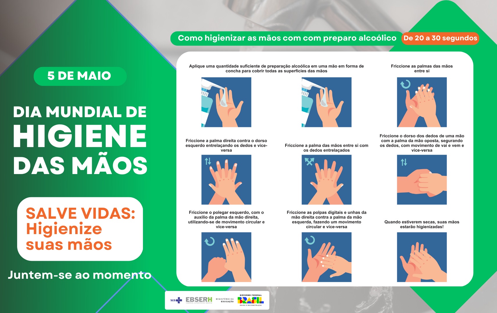 Infográfico higienização