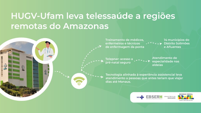 07082023 ebserh videoconferência presidente lula (23 - info)