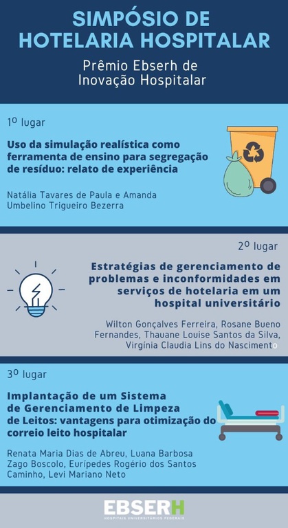 07102022 simpósio hotelaria (11) - info menções 1.jpg