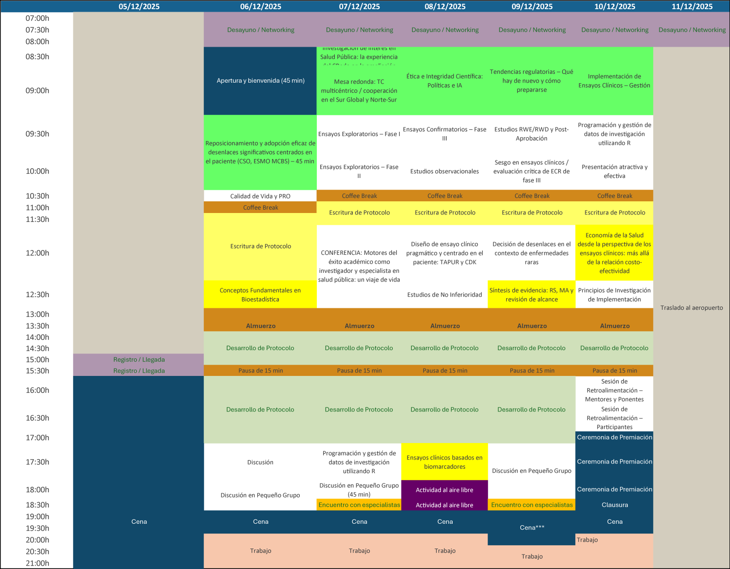 Programa On-Collab Brasil