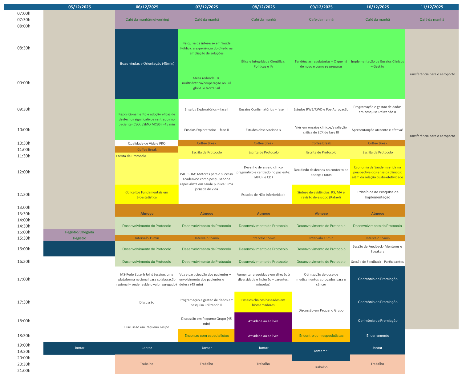 Programação ON-COLLAB