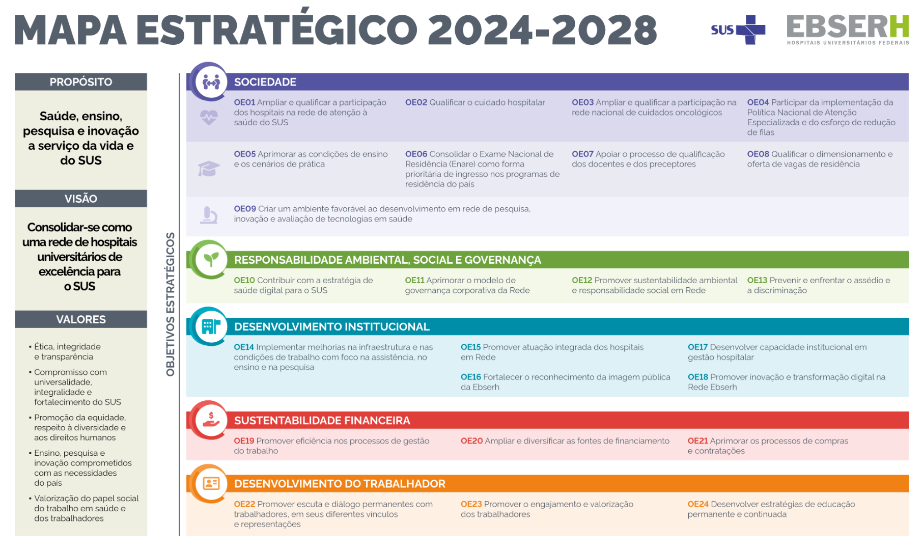 Mapa Estrategico 2024-2028.png